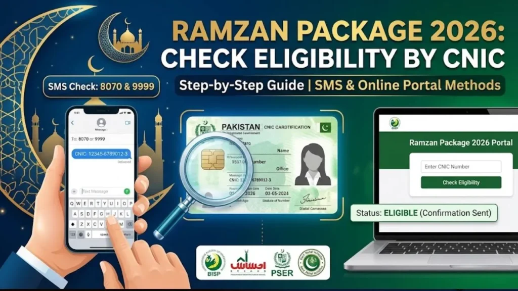 Step by step guide to check Ramzan Package 2026 eligibility by CNIC in Pakistan